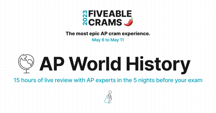 Fiveable ap world unit 1