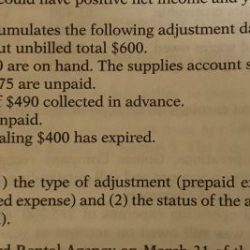 Services performed but unbilled totals $600