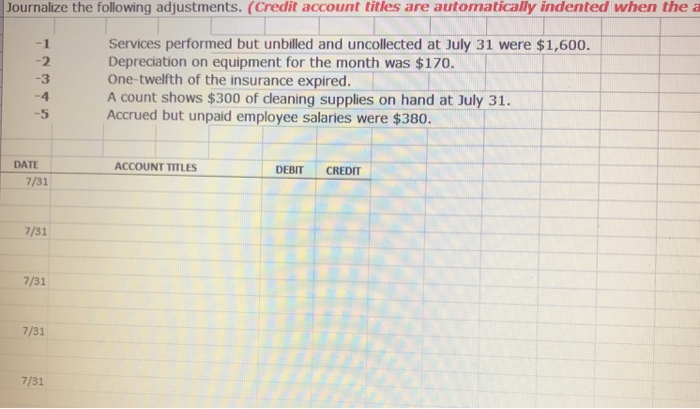 Services performed but unbilled totals 0