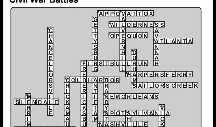 The civil war review crossword puzzle answer key