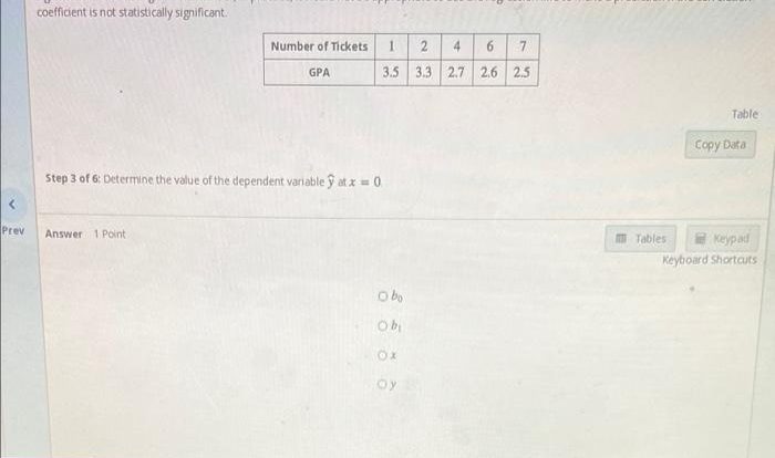 Predict the gpa for someone with an iq of 100