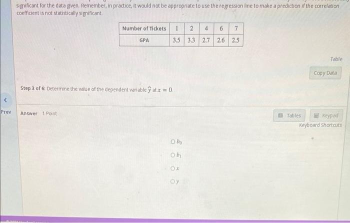 Predict the gpa for someone with an iq of 100