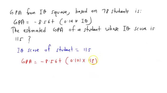 Predict the gpa for someone with an iq of 100